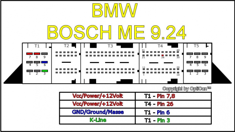 Bosch ME 9.24 pinout diagram 1